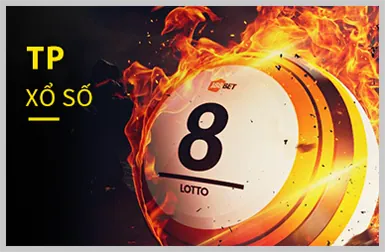Game Nổ Hũ Fun88