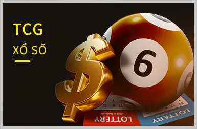 Xổ Số Fun88